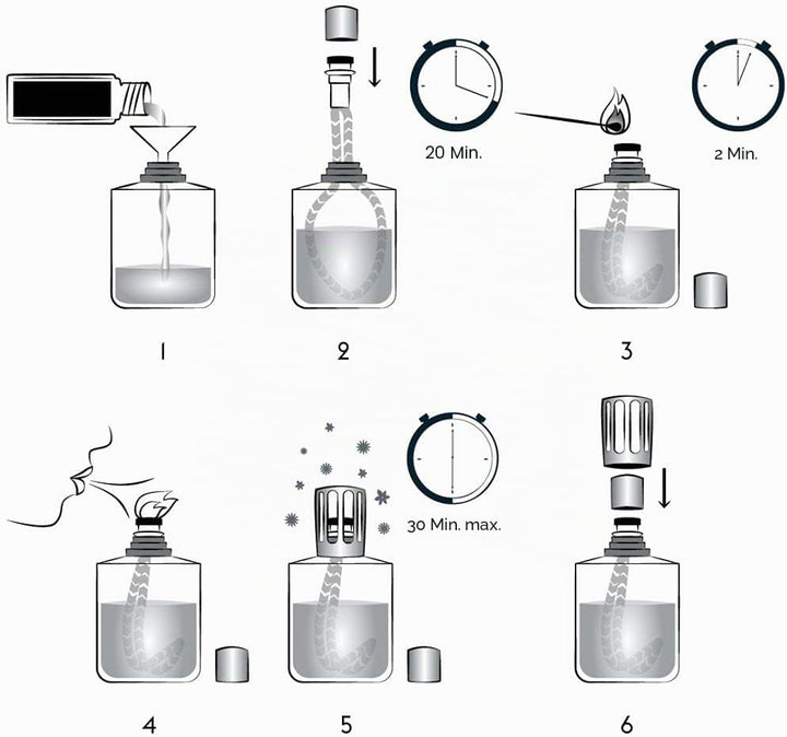 Maison Berger – Nachfüllung Angélique Noire 500 ml für Lampe Berger – 2-in-1 geruchsneutralisierende