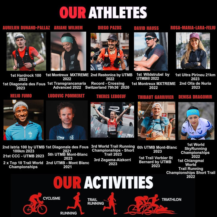 COMPRESSPORT Unisex Free Belt Pro Gürtel XL/XXL Schwarz, XL/XXL Schwarz