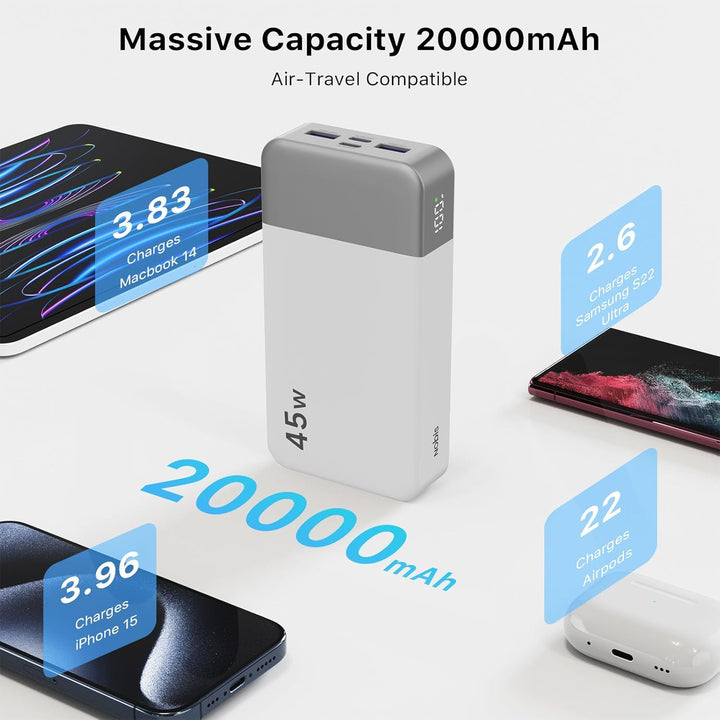 NOBIS Power Bank, Powerbank 20000mAh, 45W Externe Handyakkus Schnellladen, Externer Akku mit C zu C