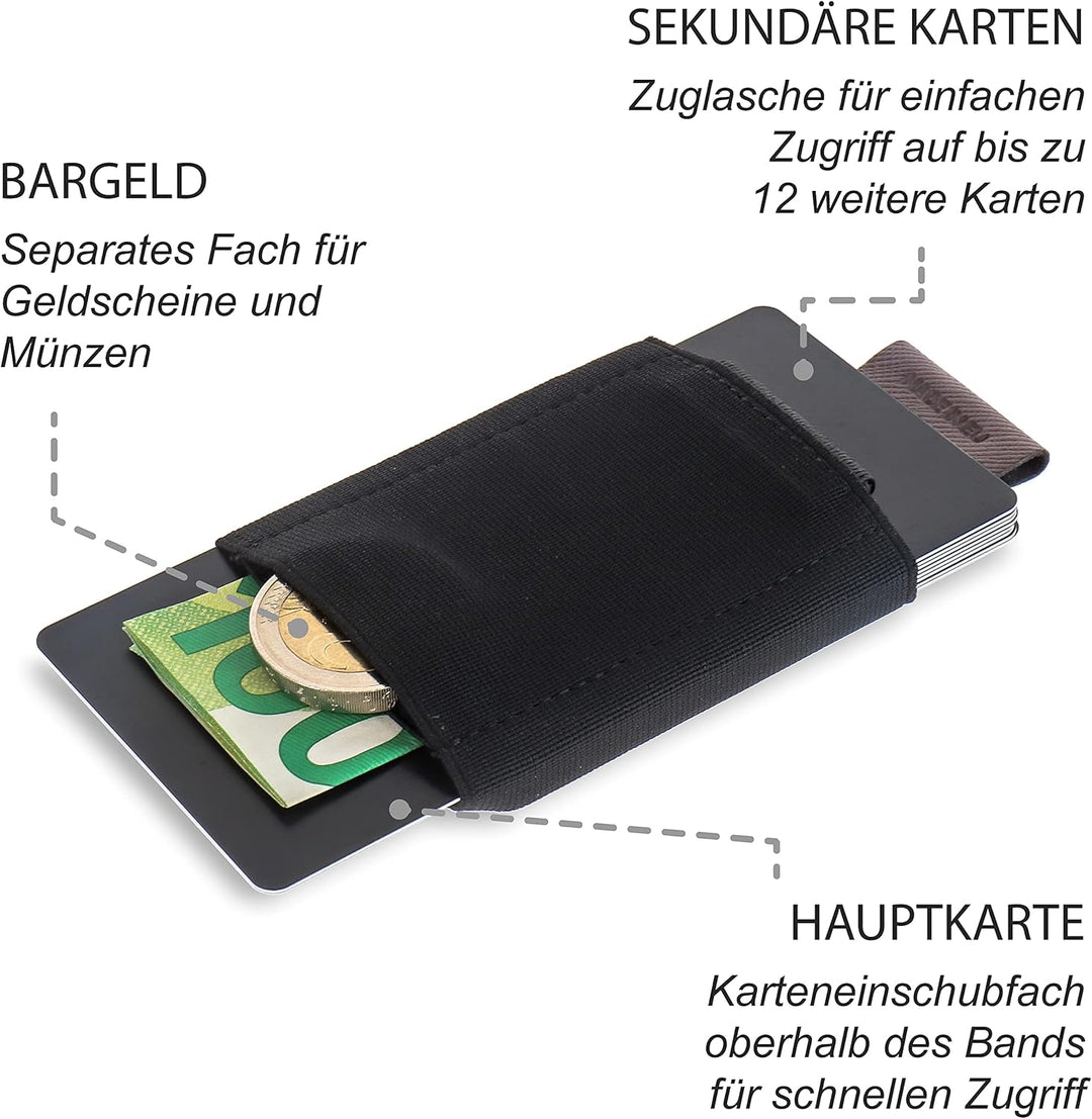 Jaimie Jacobs Nano Boy Mini Wallet, Mini Geldbörse aus Textil, Kleiner Geldbeutel, Slim Wallet mit Z