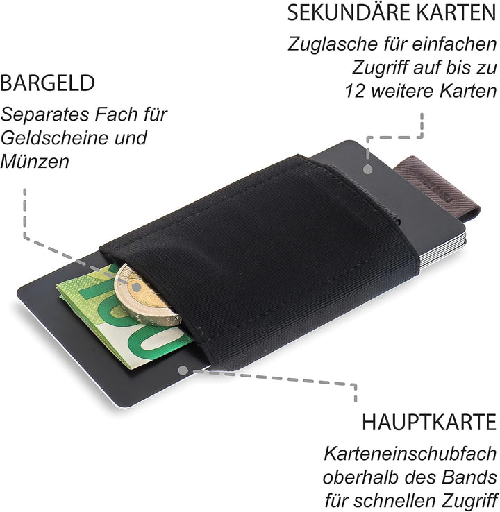 Jaimie Jacobs Nano Boy Mini Wallet, Mini Geldbörse aus Textil, Kleiner Geldbeutel, Slim Wallet mit Z