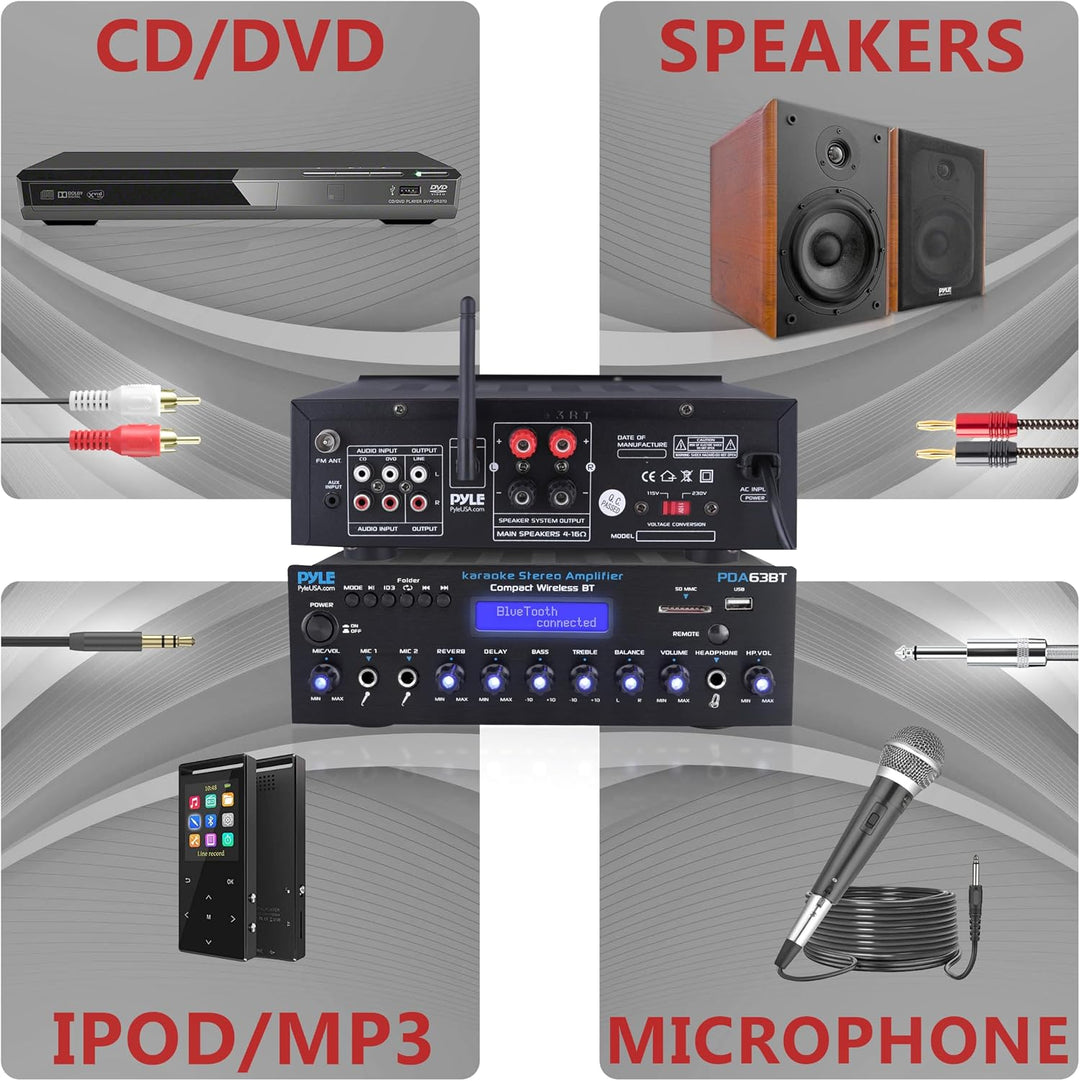Wireless BT Streaming Amplifier, Multi-Channel 200Watt Power, Home Audio Receiver System with FM Rad
