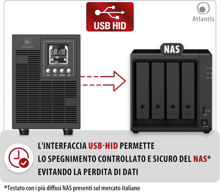 Atlantis A03-OP1502P PRO UPS OnLine USV Server Doppelwandler Reine Sinuswelle 1500VA 1350W, Tower, L