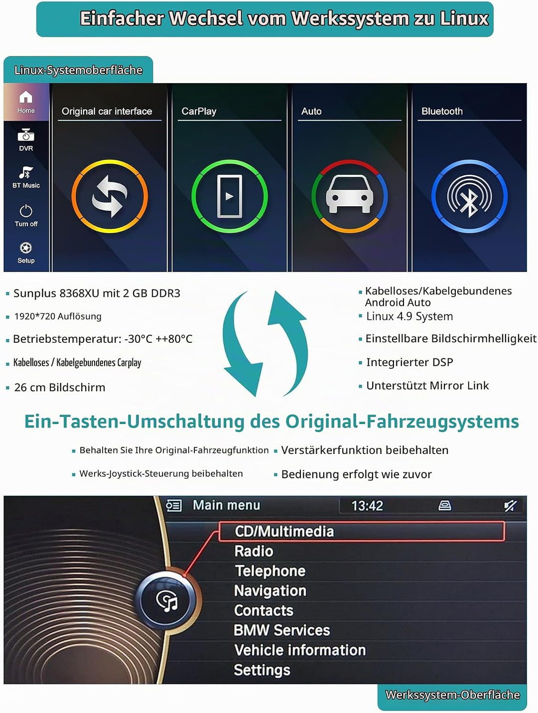 Autoradio 10,25-Zoll-Touchscreen mit kabellosem Carplay und Android Auto für 2009-2015 BMW X1-Serie