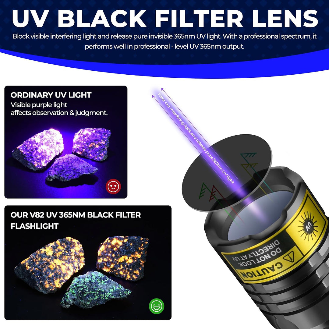 DARKBEAM UV Taschenlampe Schwarzlicht 365nm, LED Taschenlampen Ultraviolett Wiederaufladbar USB Wood