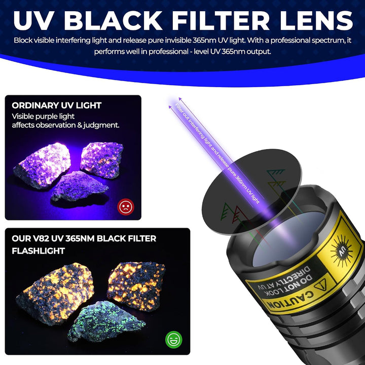 DARKBEAM UV Taschenlampe Schwarzlicht 365nm, LED Taschenlampen Ultraviolett Wiederaufladbar USB Wood