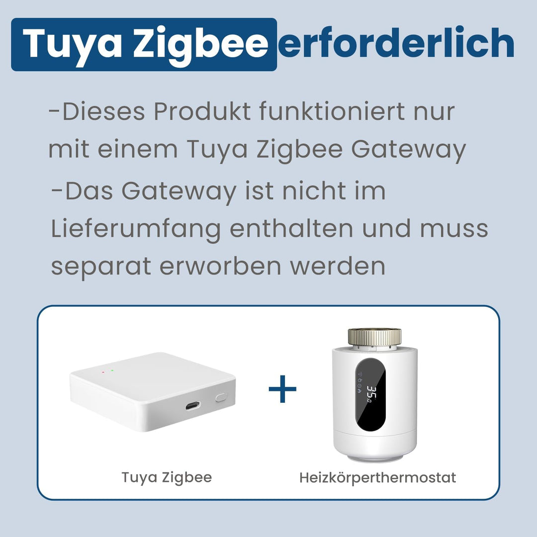 Smartes Heizkörperthermostat Digitaler Thermostat Heizung mit App-Steuerung kompatibel mit Alexa Goo