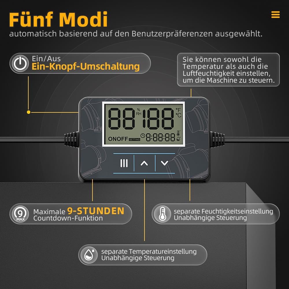 150mm Rohrventilator mit Fernbedienung, Timer Temperatur - und Feuchtigkeitsregler, Leise Rohrlüfter