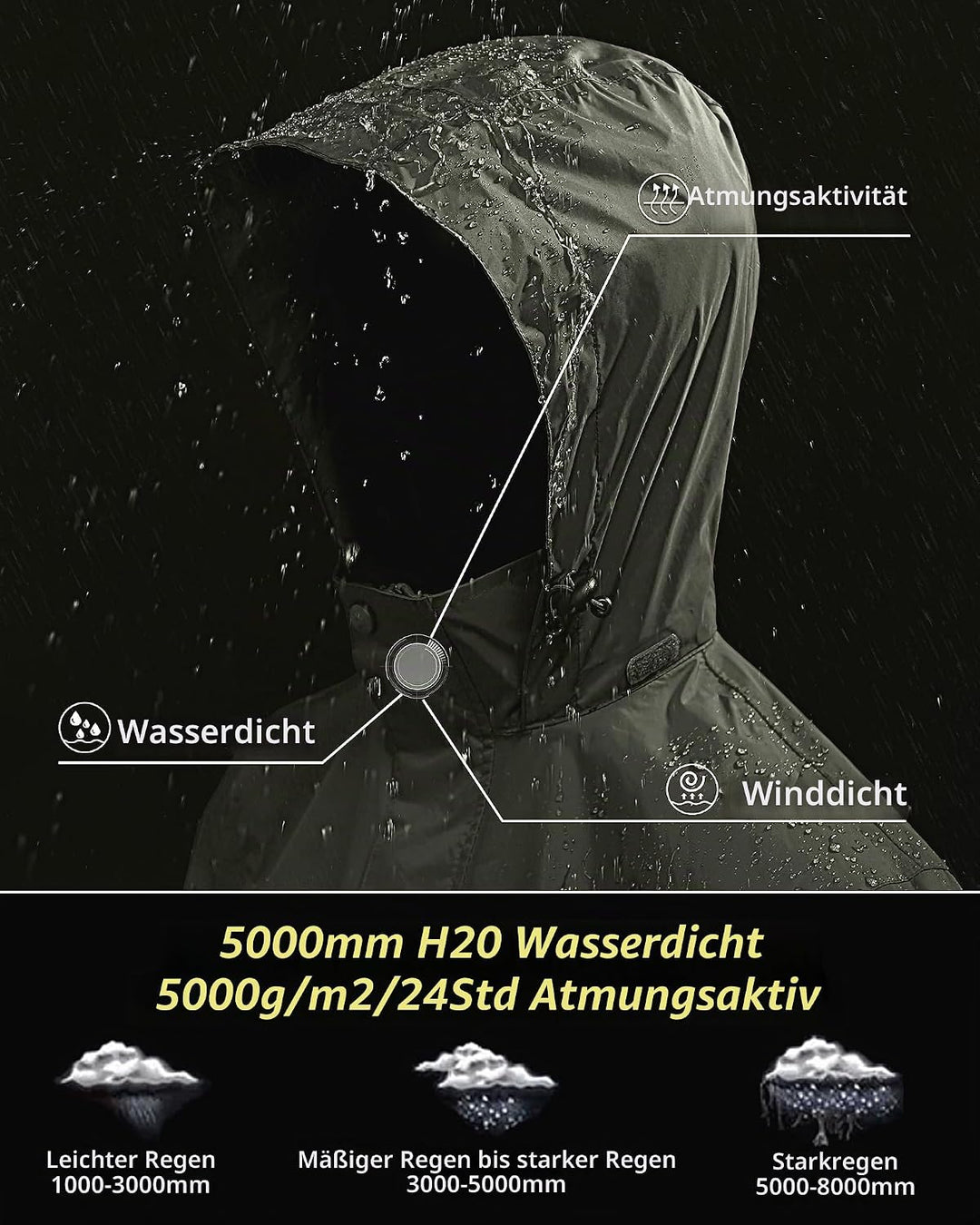 Regenjacke Herren Wasserdicht Ultraleichte Dünne Faltbare Regenmantel Atmungsaktiv Fahrrad Regenjack