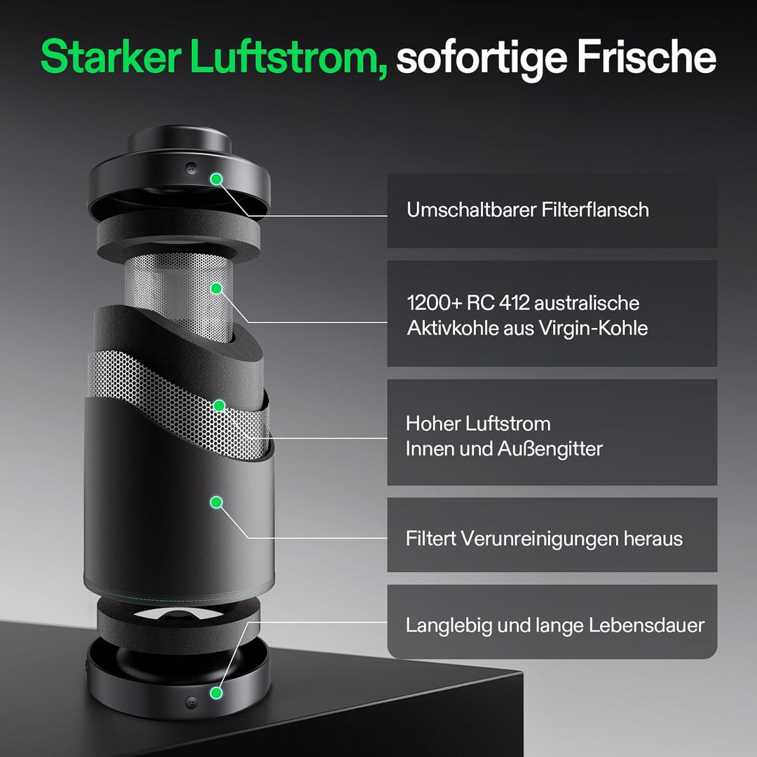 VIVOSUN Aktivkohlefilter 100mm Aktivkohlefilter Grow AKF Kohlefilter Geruchskontrolle mit Australisc