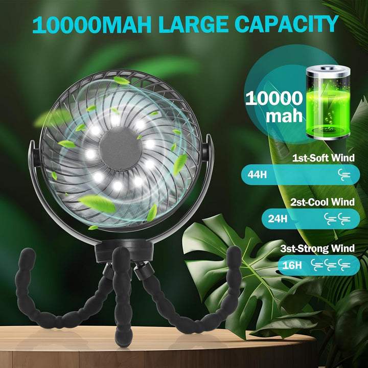 Simpeak Camping Ventilator Tischventilator 10000mAh, Mini USB Ventilator leise, Akku Ventilator mit