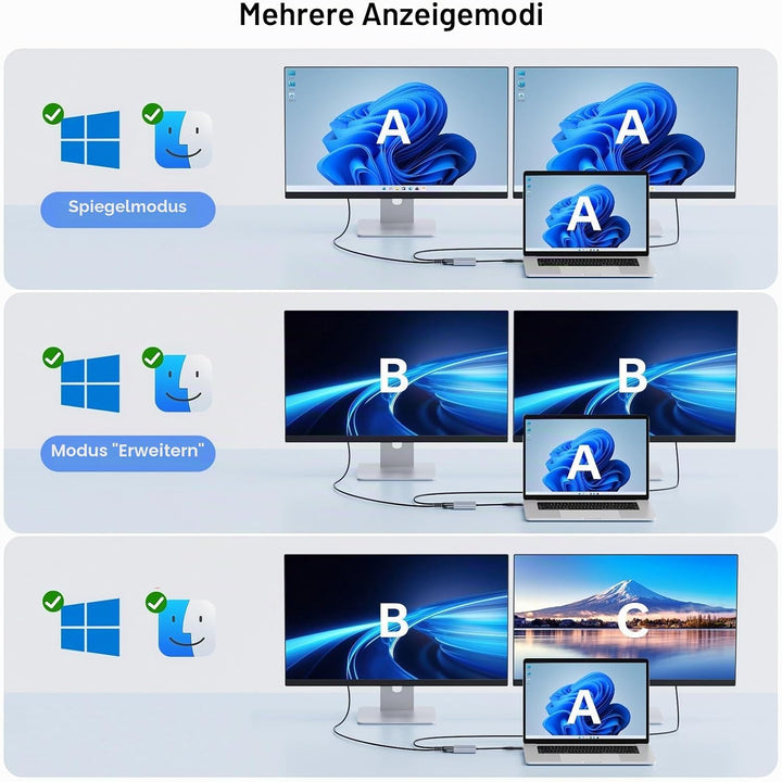 KCEVE USB zu HDMI Adapter für Zwei Monitore, USB C zu 2 HDMI -Multiport -Splitter erweiterter Displa