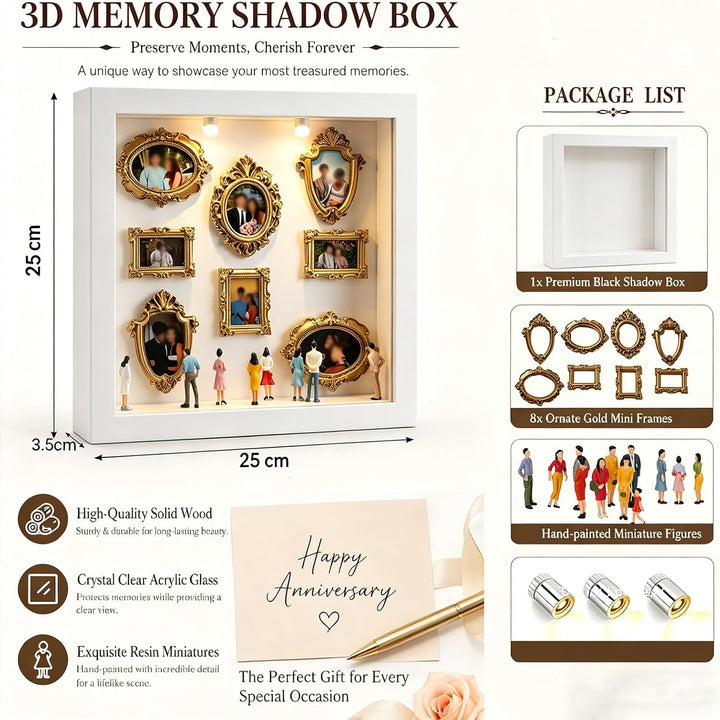 Bilderrahmen Museum Mini Kleine Bilderrahmen Vintage Mini Museum DIY, Personalisierte DIY Silhouette