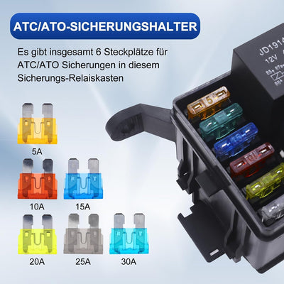 HISports 12V Auto Sicherungs Relaiskasten Block Kit mit 6 Relaishaltern, 6 ATC/ATO-Sicherungshaltern