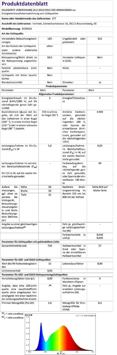 trendlights24 Aqua Base IP65 Bad LED Einbaustrahler 230V Weiss eckig 3 Stufen dimmbar ultra flach 50