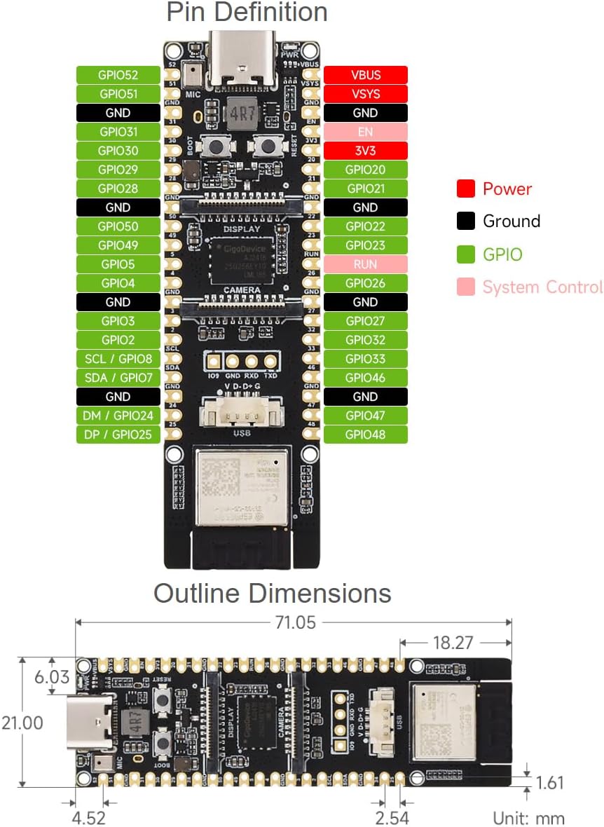 Waveshare ESP32-P4-WIFI6,ESP32-P4 Module WiFi High-Performance Development Board with Pre-soldered H
