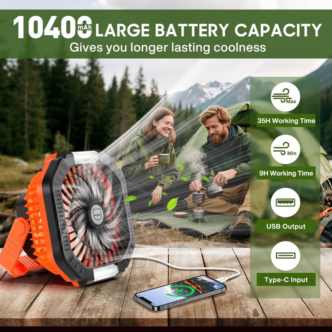 MIAOKE Camping Ventilator, 10400mAh Tischventilator,USB Ventilator Akku mit Licht,Haken,Paracord-Arm