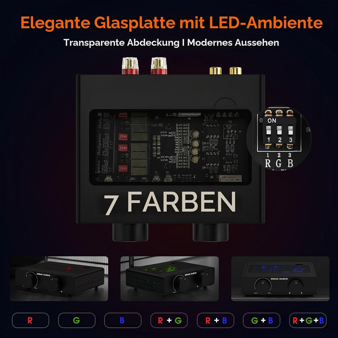 Douk Audio A5 Stereo Verstärker TPA3255, 600W Mini HiFi Audio Leistungsverstärker Klasse D für Heimk