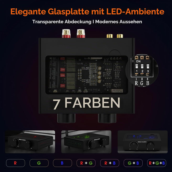 Douk Audio A5 Stereo Verstärker TPA3255, 600W Mini HiFi Audio Leistungsverstärker Klasse D für Heimk