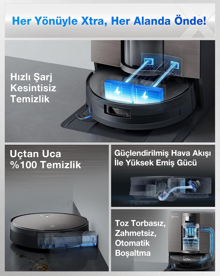ECOVACS X11 OMNICYCLONE Saugroboter mit Wischfunktion, Blast + 19.500 Pa, ultraschnelles Akkuladen,