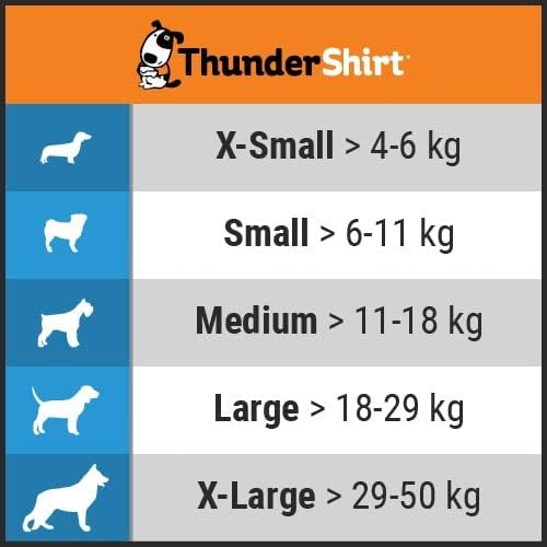 Thundershirt Beruhigungsweste, Hundemantel für ängstliche Hunde, Grösse XS, grau, 99001