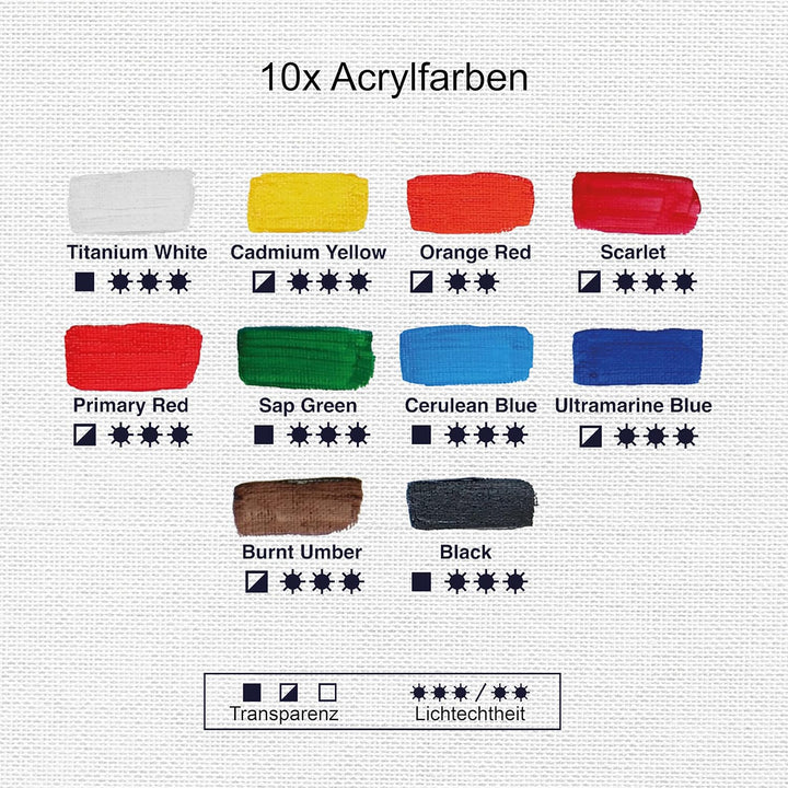 Artina 10er Acrylfarben Set 500ml – Deckende Malfarbe Schnelltrocknende Farbe zum Malen 10x500ml Pro