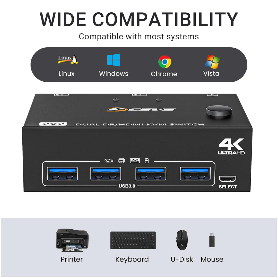 KVM Switch 2 PC 2 Monitore DP HDMI, USB 3.0 Dual Monitor KVM Switch Displayport HDMI Teilen 4 USB 3.
