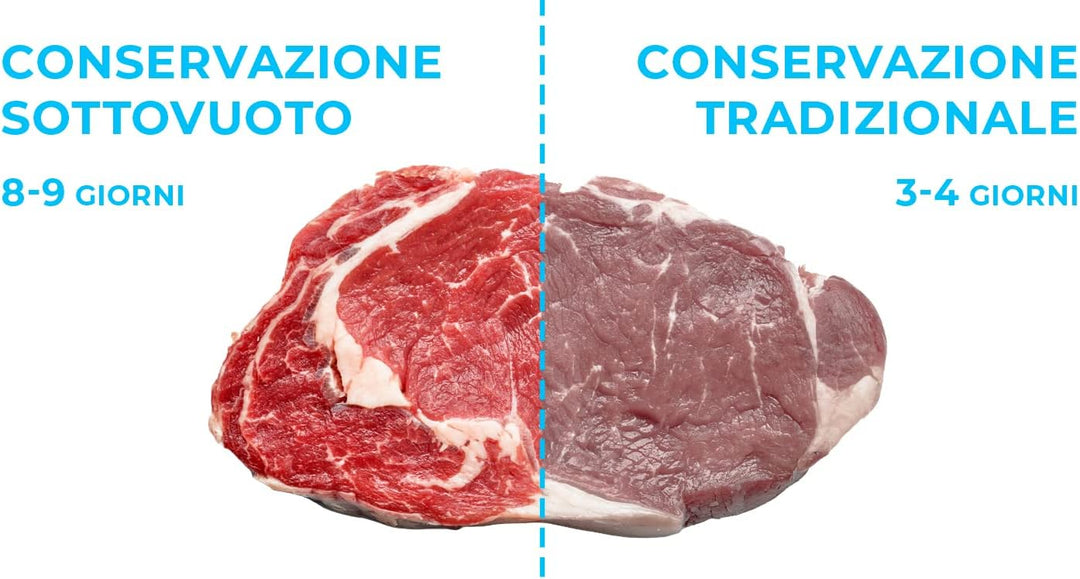 Wimex 100 Vakuumbeutel 18x30cm (30mt) | BPA Free | Sous Vide geeignet | stabile Schweissnaht | Für a