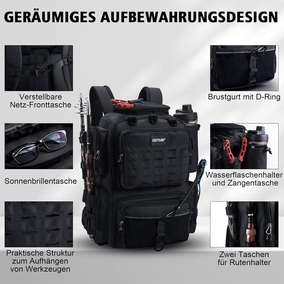 Goture Angelrucksack mit 4 Köderbox Angeln, 45-Liter Angelzubehör-Rucksack mit Zwei Rutenhaltern und