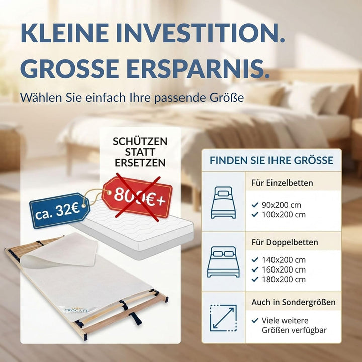 PROCAVE | Hochwertiger Filzschoner für Lattenrost | Schützende Matratzenunterlage 150x200 cm | Atmun