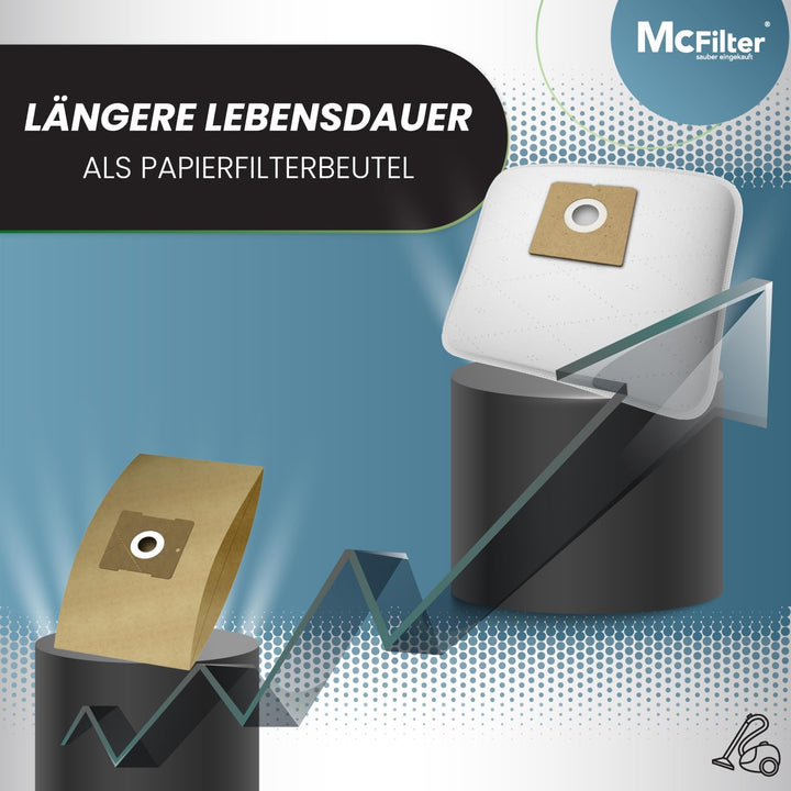 McFilter I 20 Staubsaugerbeutel YSM 8 geeignet für Clatronic BS 1250, BS 1264, BS 1272, BS 1275 ECO,