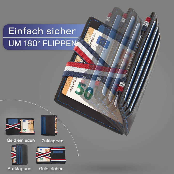 WEST® - Magic Wallet mit Münzfach + Geschenkverpackung - magische Geldbörse kompakt & klein - Trick