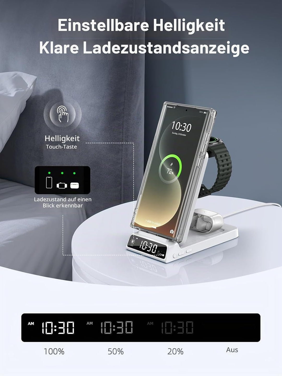 Magnetisches Kabelloses Ladegerät für Samsung, 3 in 1 Mag Safe Ladestation für Samsung Galaxy Z Fold