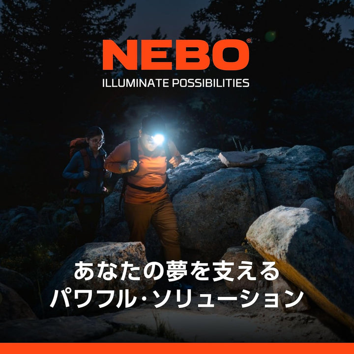 NEBO NB7003 Mycro Stirnlampe Stirnlampe