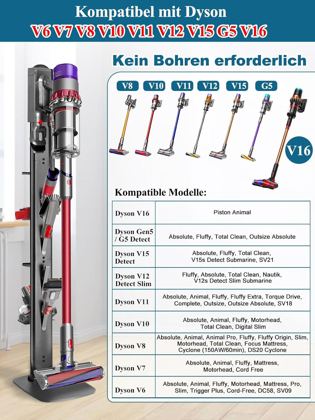 Ständer kompatibel mit Dyson G5 V15 V12 V11 V10 V8 V7 V6,Metall Halterung mit 4 Haken &amp; 4 Regale für