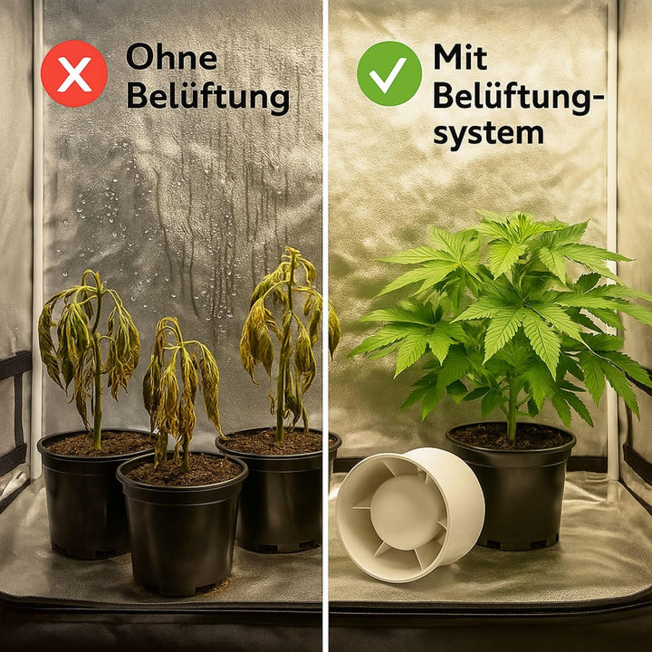 Weedness Grow Lüfter 107 m³/h 100 mm Anschluss - Anbau Indoor Abluft Rohrlüfter Abluftventilator Roh