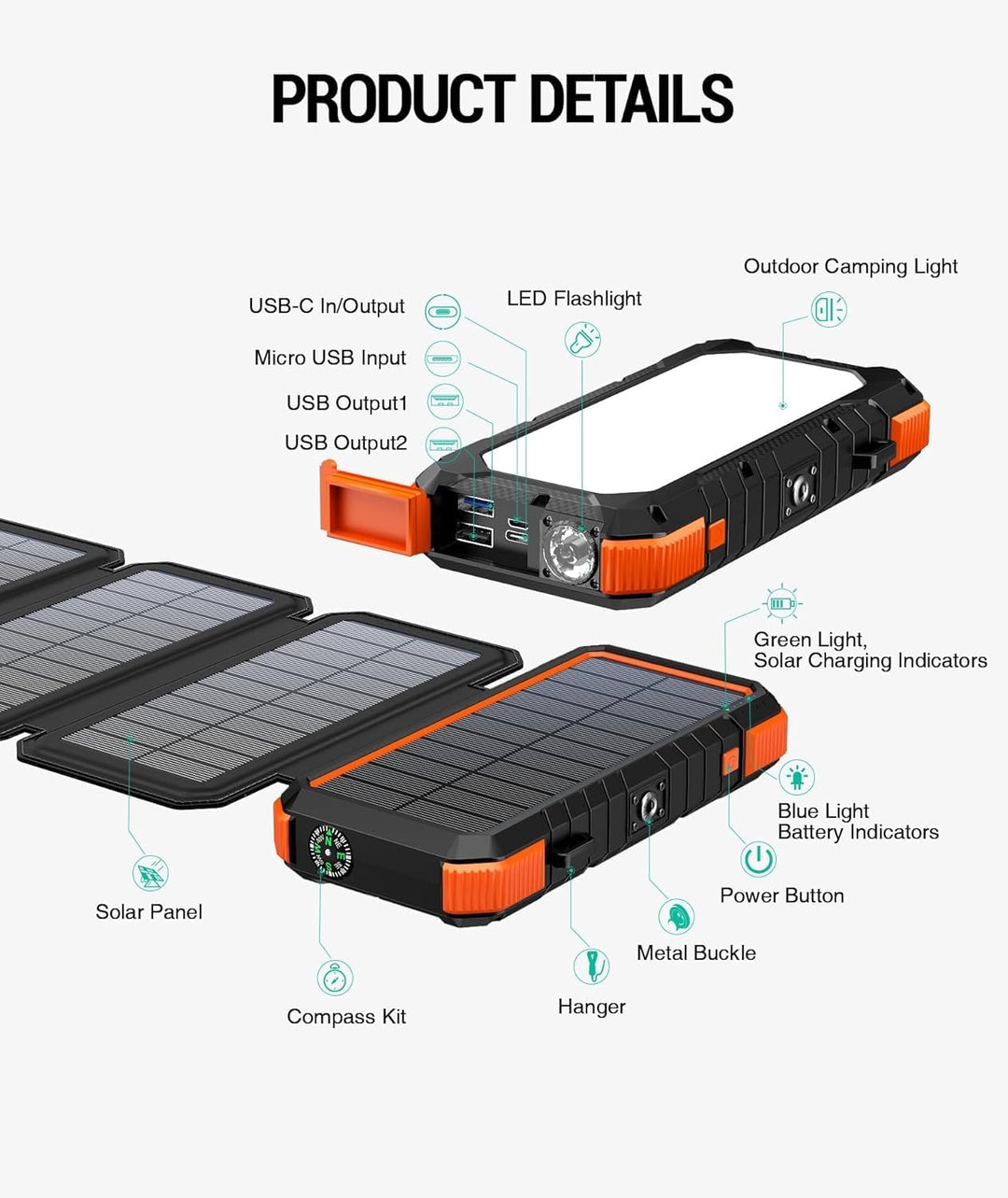 BLAVOR Solar Powerbank 20000mAh Solarladegerät mit 4 Solarpanel und USB C Ausgängen PD 18W Schnellla
