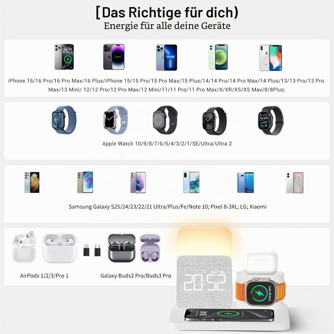 COLSUR 5 in 1 Ladestation für Apple Watch iPhone Airpods,15W Schnell Wireless Charger für iPhone 17/