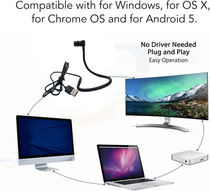 Jiawu Center Cam Mittelbildschirm-Webcam, 1080P-Center-Webcam für Laptop und Desktop, Auge Zur Kamer