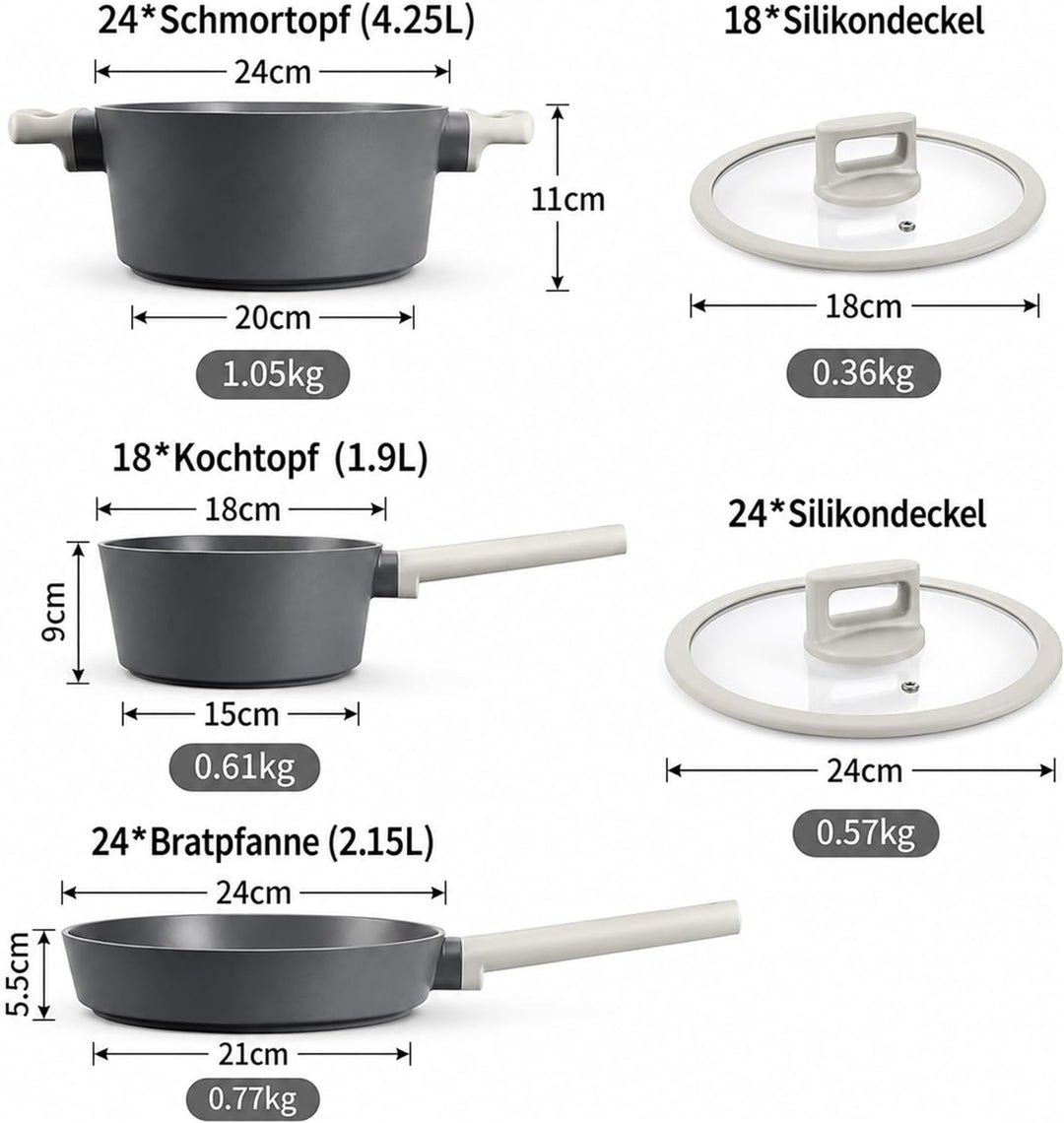 BOREINE Topfset Pfannenset 5-teilig, Bratpfanne 24cm Kochtöpfe 24cm Topf 18cm mit Deckel 18/24cm, An