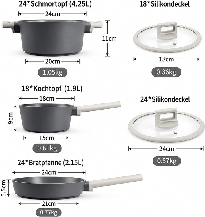 BOREINE Topfset Pfannenset 5-teilig, Bratpfanne 24cm Kochtöpfe 24cm Topf 18cm mit Deckel 18/24cm, An