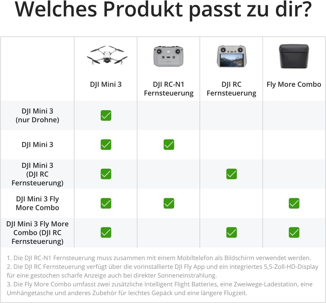 DJI Mini 3 Fly More Combo (DJI RC) – Leichte und faltbare Mini-Kameradrohne mit 4K HDR-Video, 3 Batt