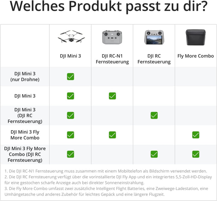 DJI Mini 3 Fly More Combo (DJI RC) – Leichte und faltbare Mini-Kameradrohne mit 4K HDR-Video, 3 Batt