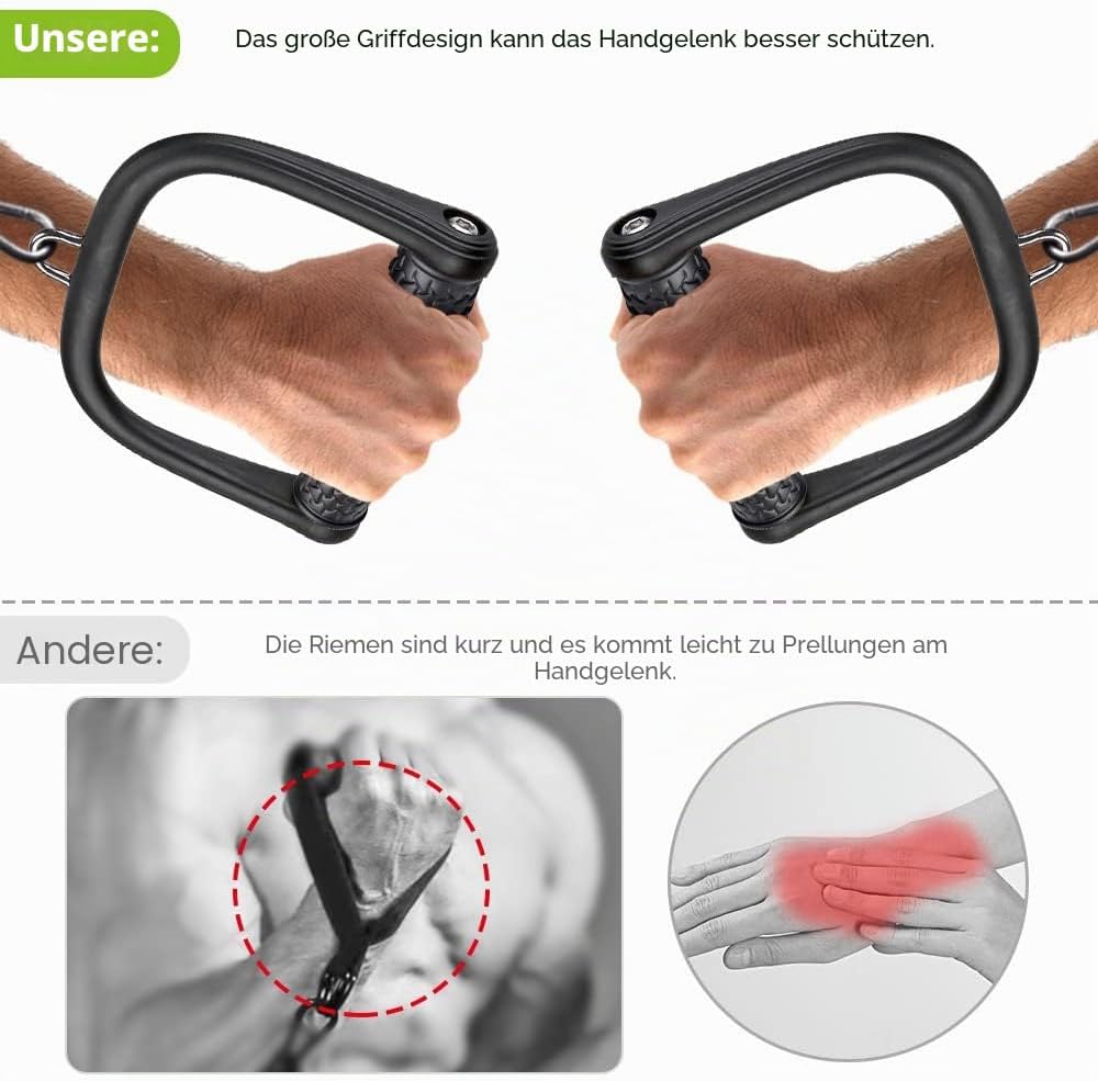 BeneLabel Kabelzug Griff, Latzug Handriff Triceps 2er Fitness Seilzug Einhandgriff Ergonomische Gym