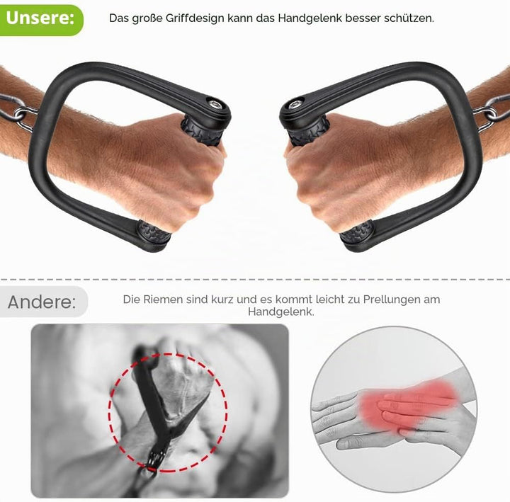 BeneLabel Kabelzug Griff, Latzug Handriff Triceps 2er Fitness Seilzug Einhandgriff Ergonomische Gym