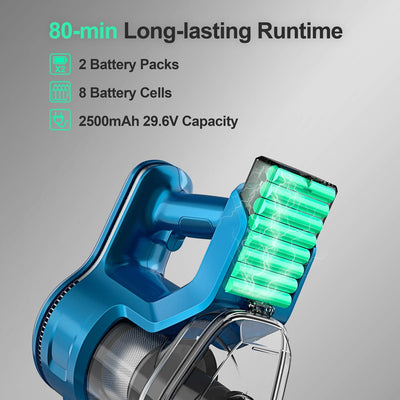 INSE Akku Staubsauger 25KPa 10 in 1 Kabelloser Staubsauger, bis zu 90 Min Laufzeit, 2 Akku Abnehmbar