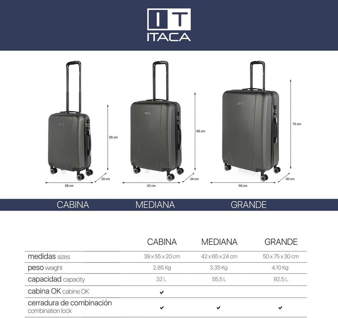 ITACA - Trolley Handgepäck Cabin Trolley Koffer Reisekoffer Hartschalenkoffer mit Zahlenschloss - Ka