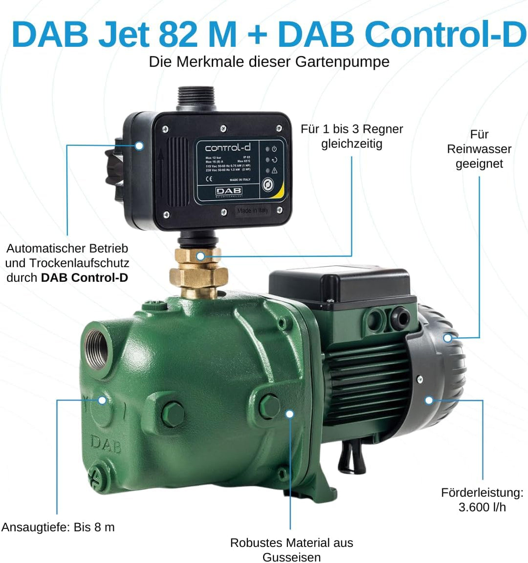 DAB Jet 82 M + DAB Control-D Hauswasserautomat