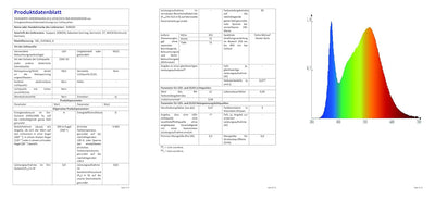 SEBSON LED Steckdosenlampe dimmbar schwarz - 2er Set - Leuchte für die Steckdose 4W, Steckerleuchte