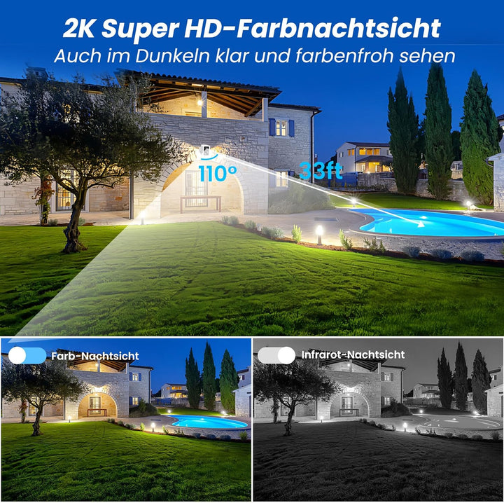 Funstorm 2K Überwachungskamera Aussen with 64G SD, Nachtsicht, 5G/2.4G WiFi | Kamera Überwachung Aus
